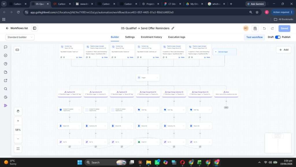 Workflow 6