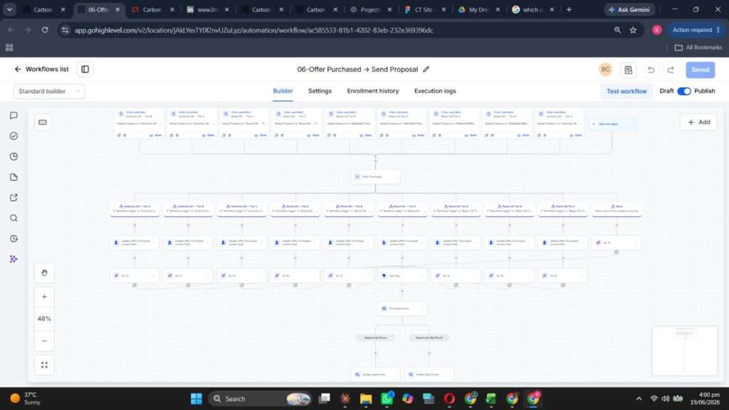 Workflow 7